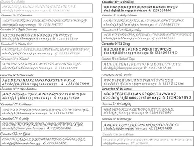 Tag Fonts